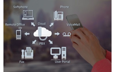 Should Your Business Switch to VoIP/Cloud PBX?